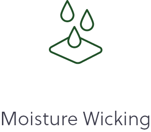 moisture wicking